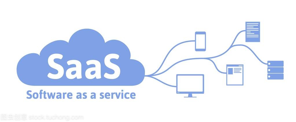 软件即服务（SaaS） 云时代的软件交付模式