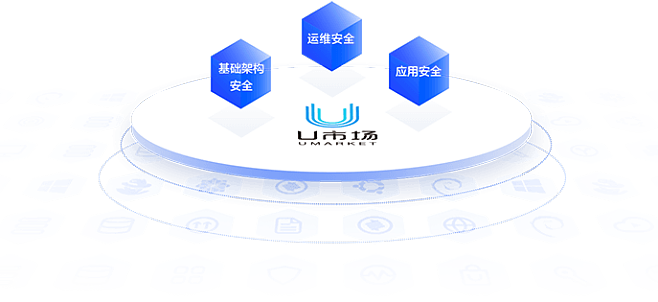 UCloud 中国中立云计算服务商的领跑者与应用软件服务创新